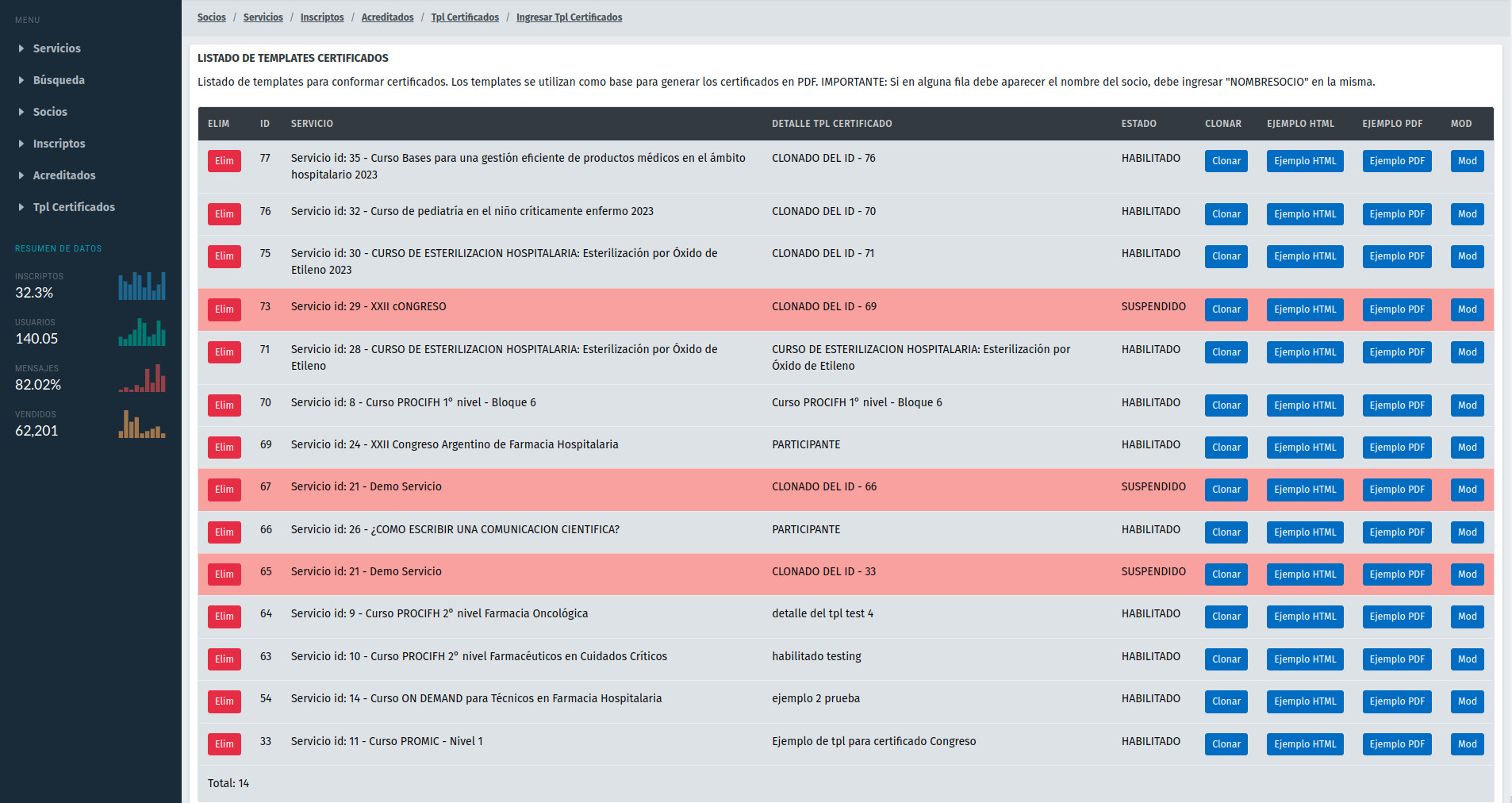 sitios web responsivos